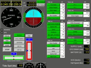 Dynautics Technologies Remote Control Workstation